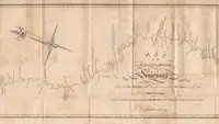 Section